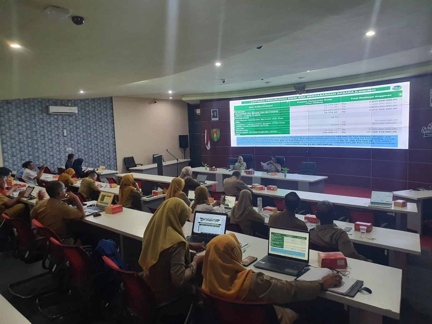 KONTRIBUSI DAERAH DALAM PEMBANGUNAN RENDAH KARBON